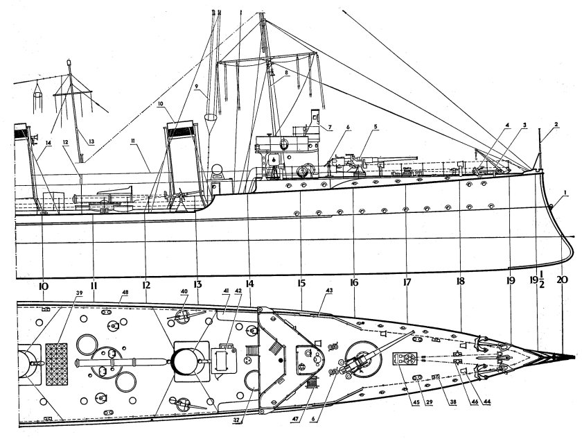Эскадренный миноносец Сибирский стрелок
