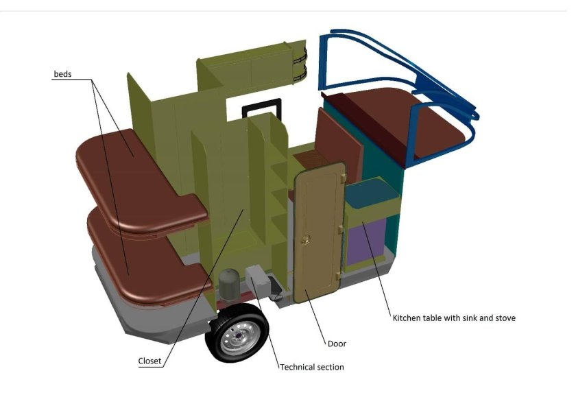 УАЗ 3303 автодом кемпер