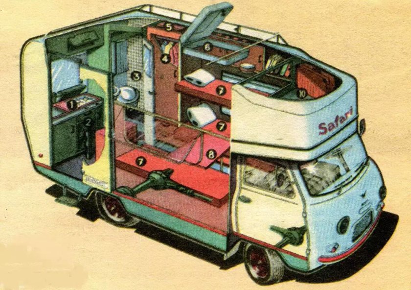 УАЗ Буханка кемпер автодом