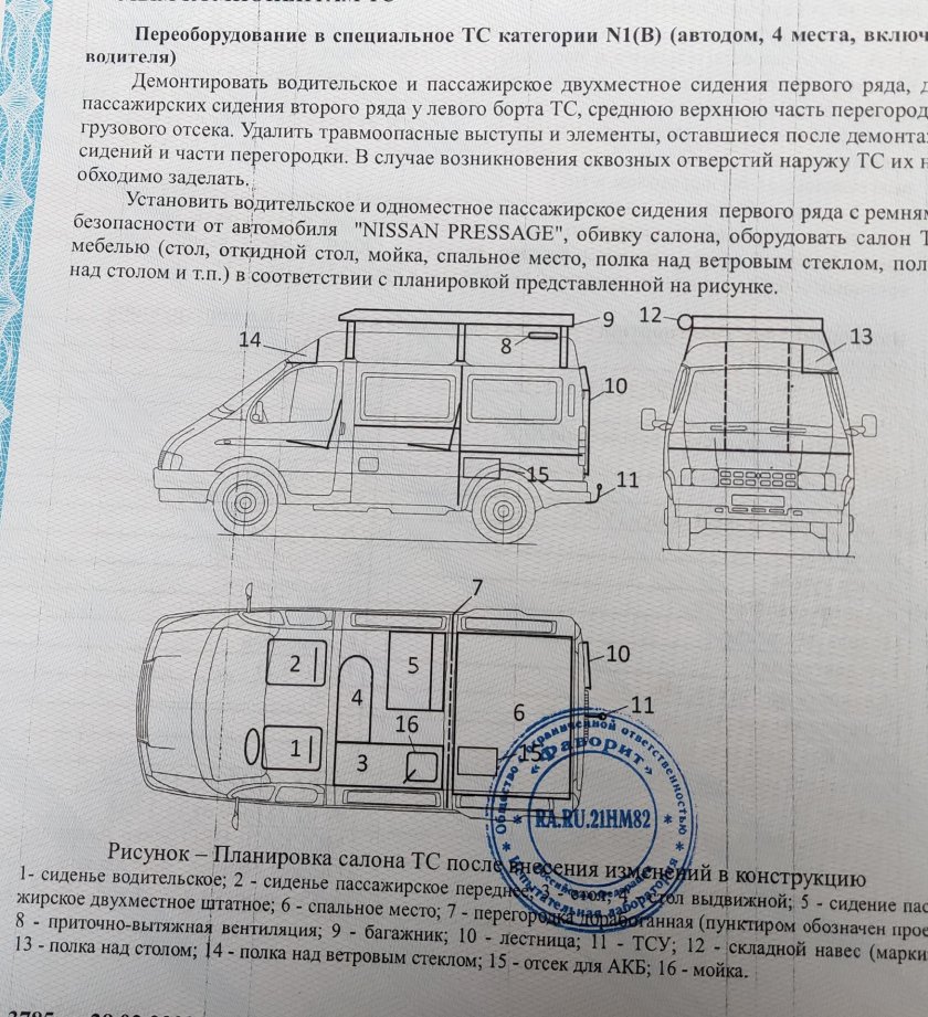 Соболь 2752 автодом
