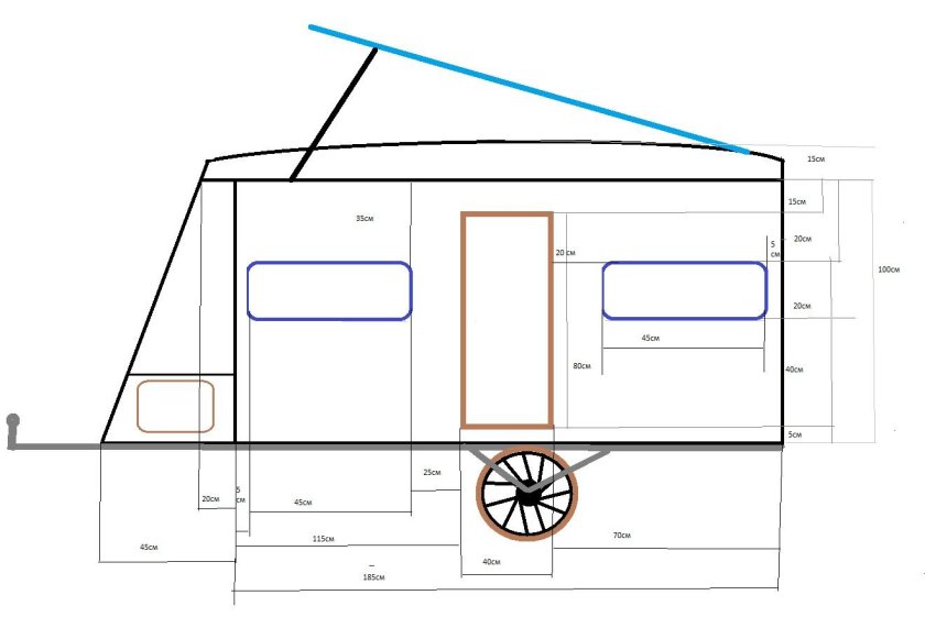 Прицеп автодом габариты