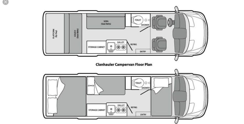 Автодом Ford Transit планировка