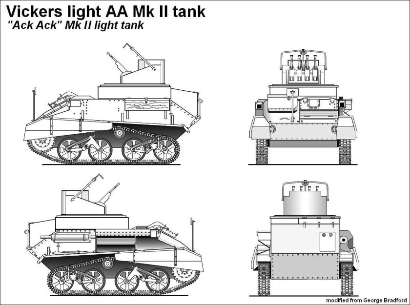 Vickers Light Tank AA MK 1