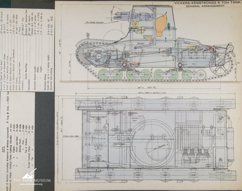 Танк Виккерс 6 тонный