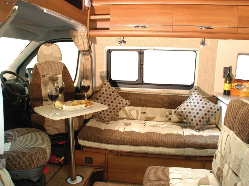 Соболь 2752 автодом