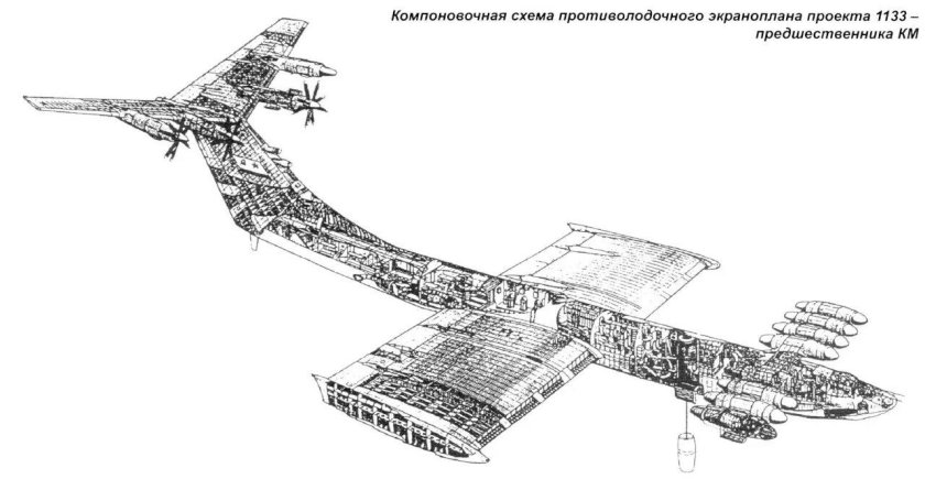 Экраноплан конструкция Алексеева