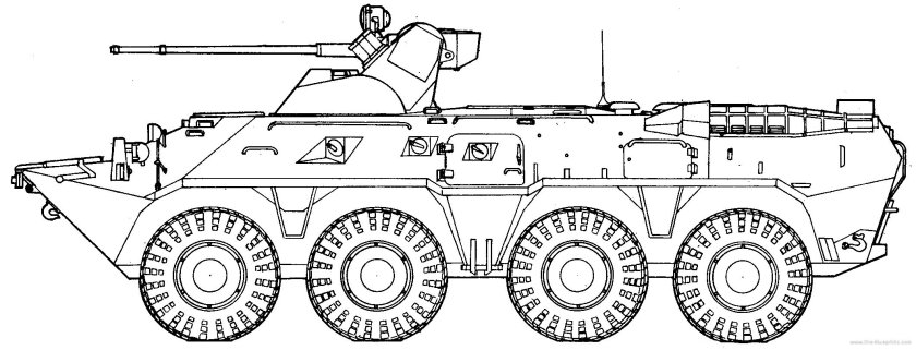 Военная техника БТР 80