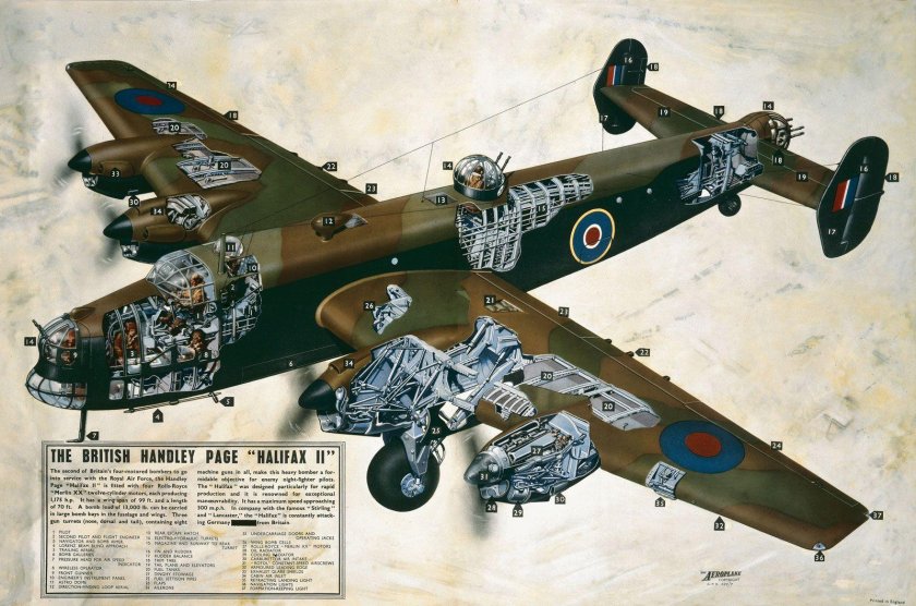 Handley Page Halifax бомбардировщики второй мировой войны