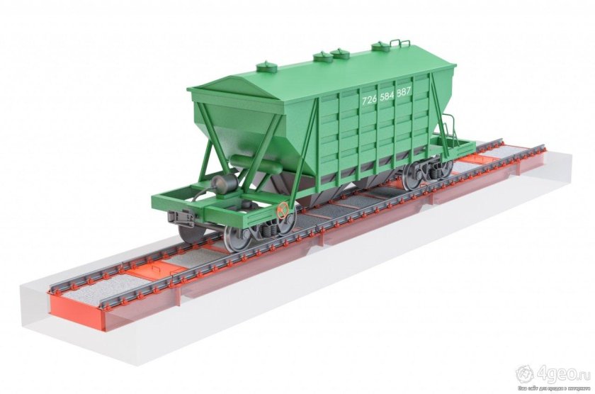 Вагонные весы РТВ-Д