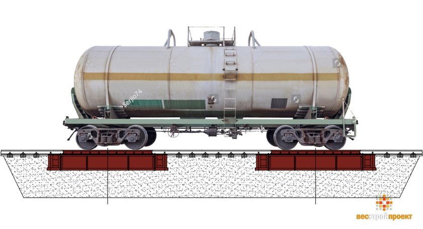 Вагонные весы рс-150ц13в1