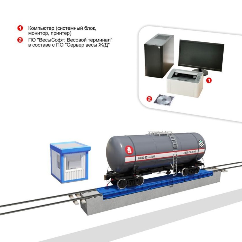 Весы вагонные ВЭС 150в2