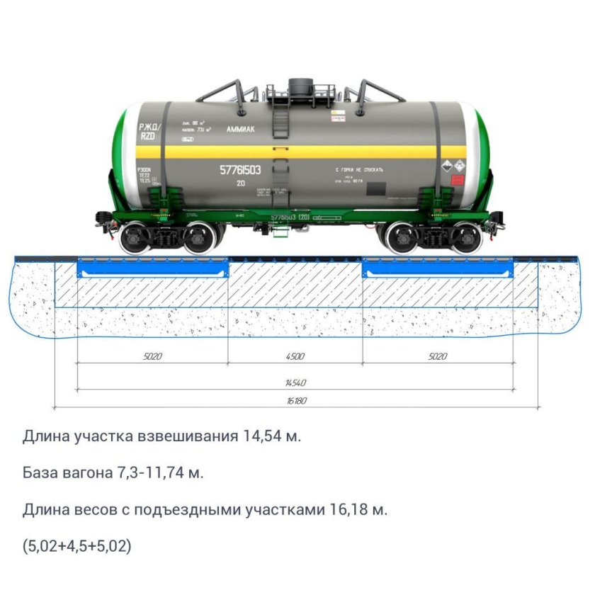 Весы вагонные ВВЭ-СД-150,1