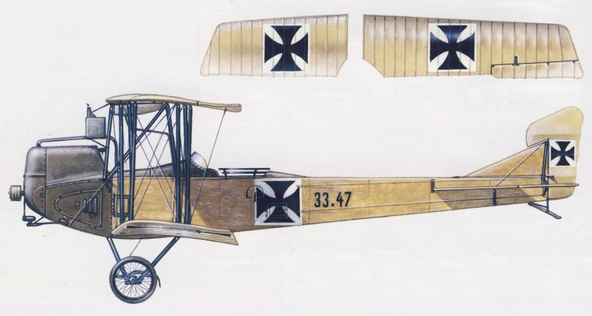 История авиации