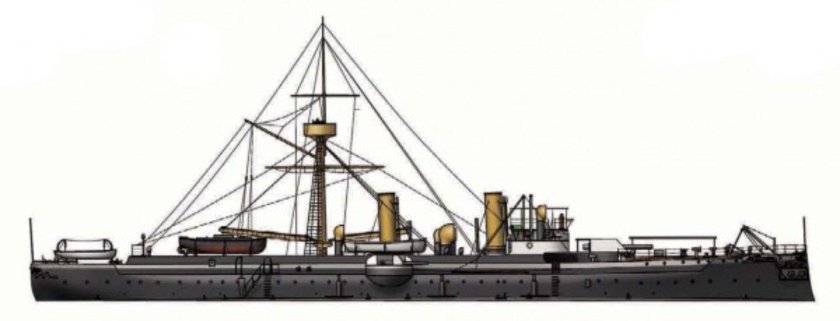 Японский крейсер Чиода