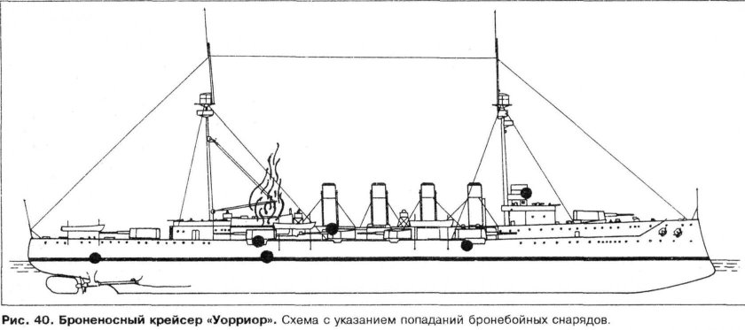 Броненосный крейсер Блэк Принс