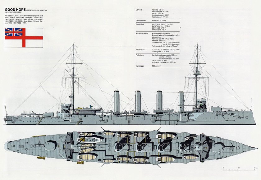 Броненосный крейсер Гуд Хоуп
