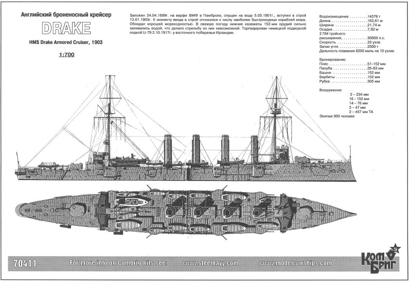 Броненосные крейсера типа Дрейк