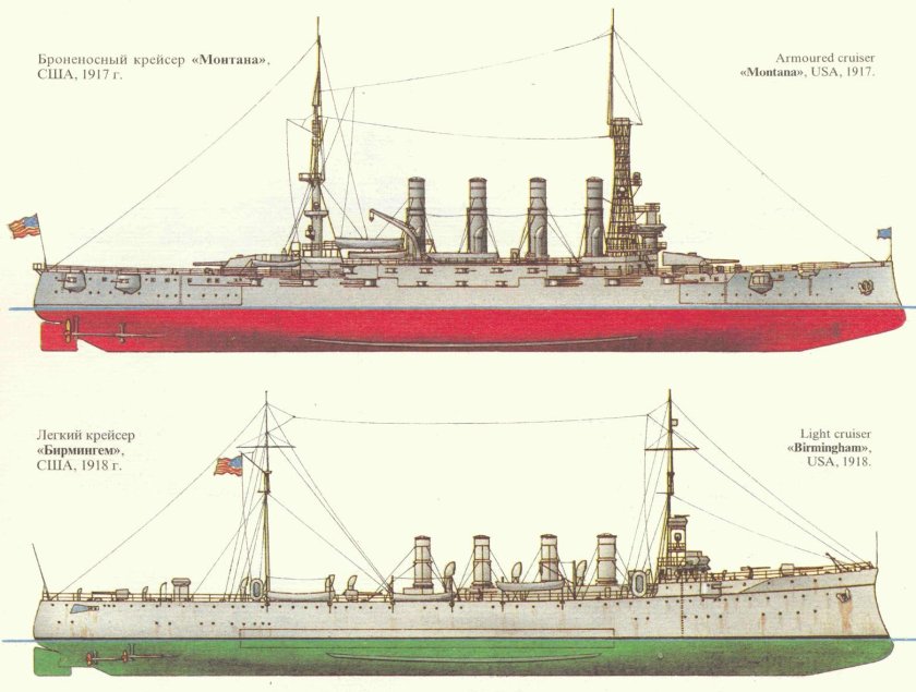 Инфанта Мария Тереза броненосный крейсер