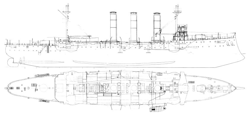 Броненосный крейсер россия