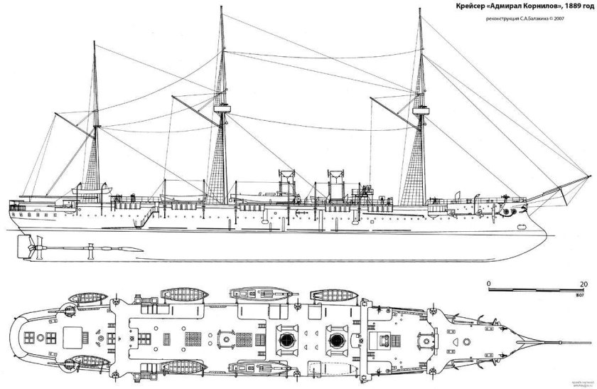 Крейсер Адмирал Корнилов 1889