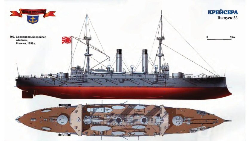 Броненосные крейсера Японии 1904
