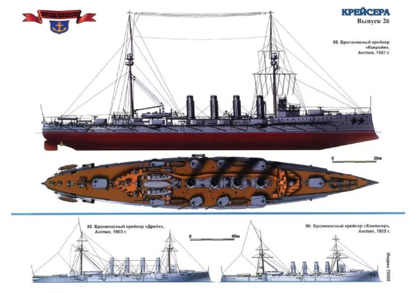 Броненосный крейсер Моделист-конструктор