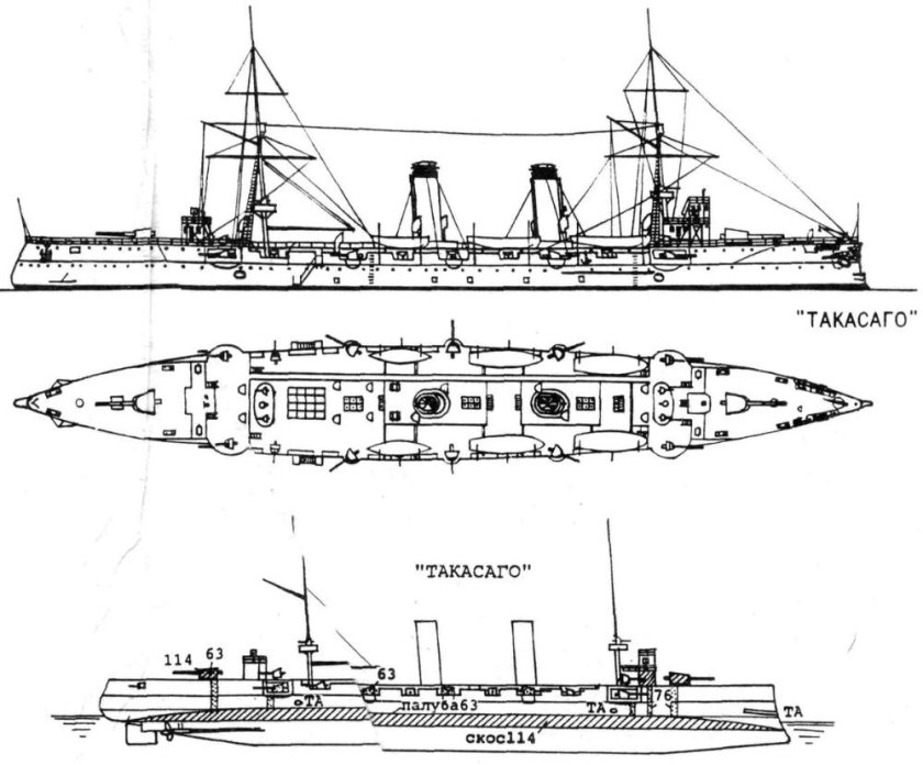 Броненосный крейсер Такасаго