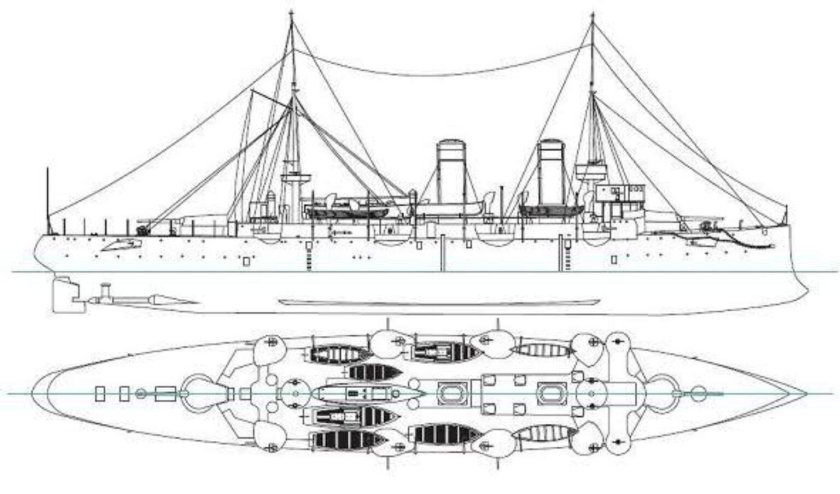 Броненосный крейсер паллада