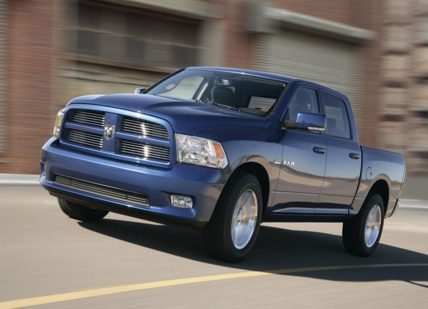 Dodge Ram 1500