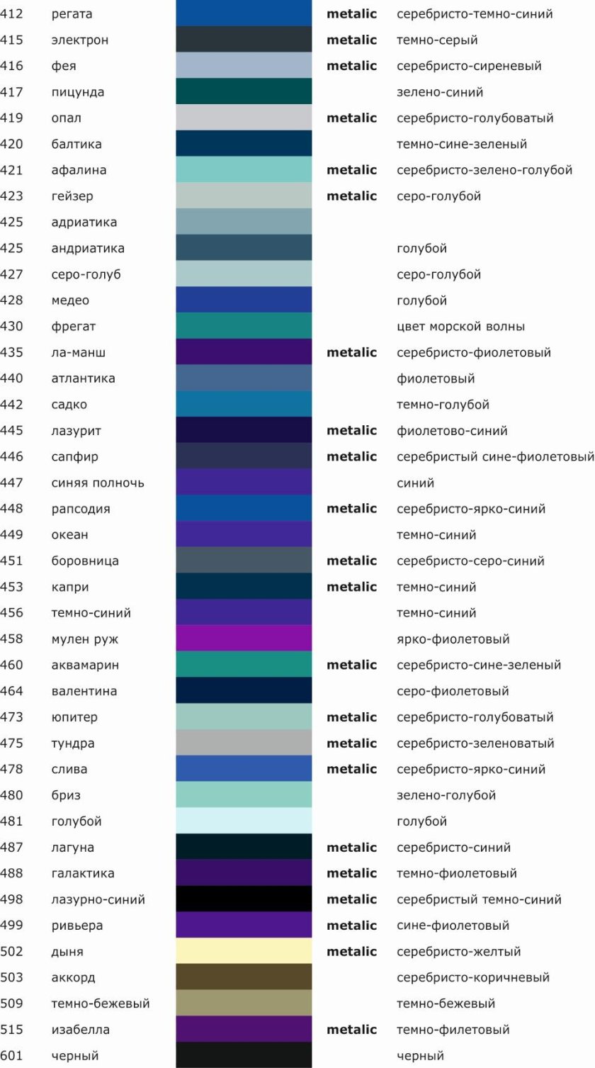 ВАЗ 2112 цвет светло голубой металлик код краски