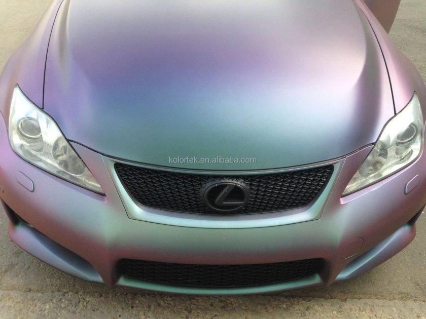 Кэнди хамелеон