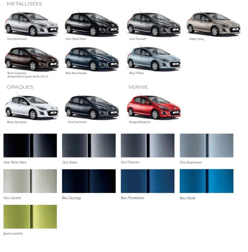 Пежо 307 серебристый номер краски