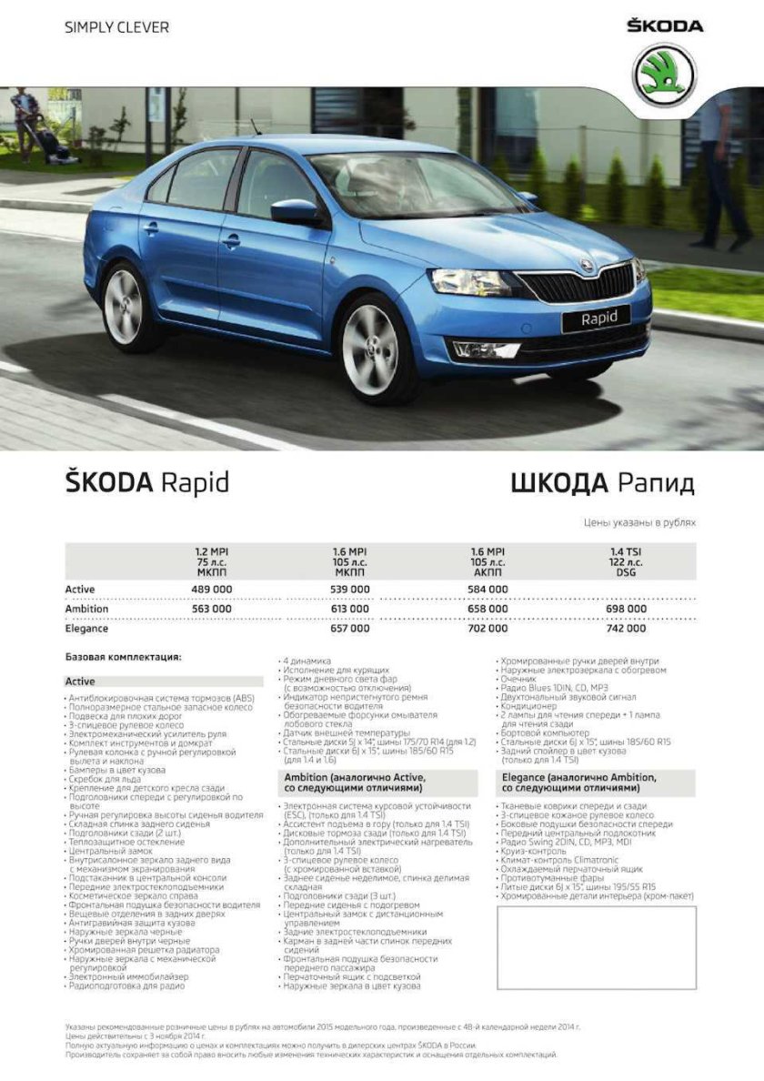 Шкода Рапид 2021 технические характеристики