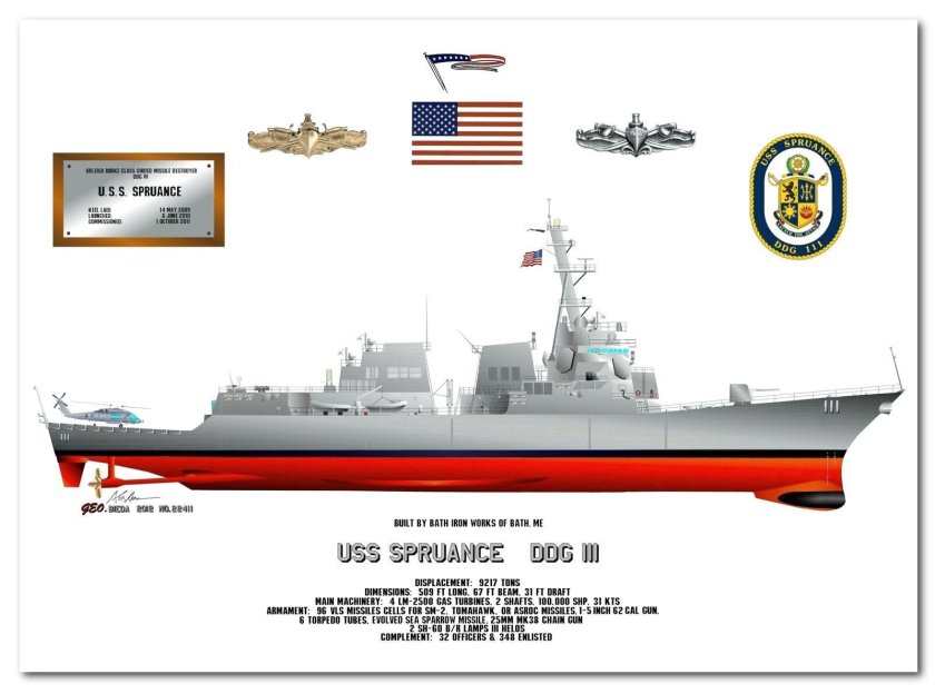 Арли Берк эсминец