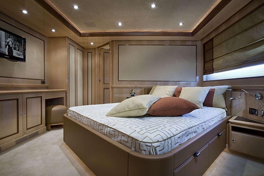 Yacht charter