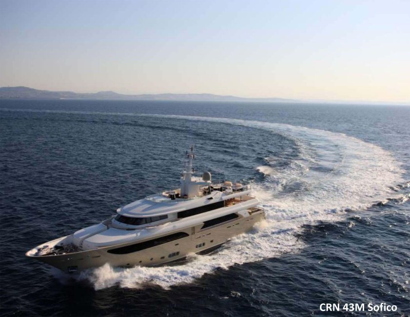 Яхта Ламборгини