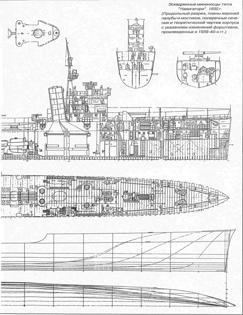 Эскадренный миноносец Новик чертежи