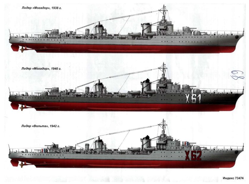 Могадор эсминец