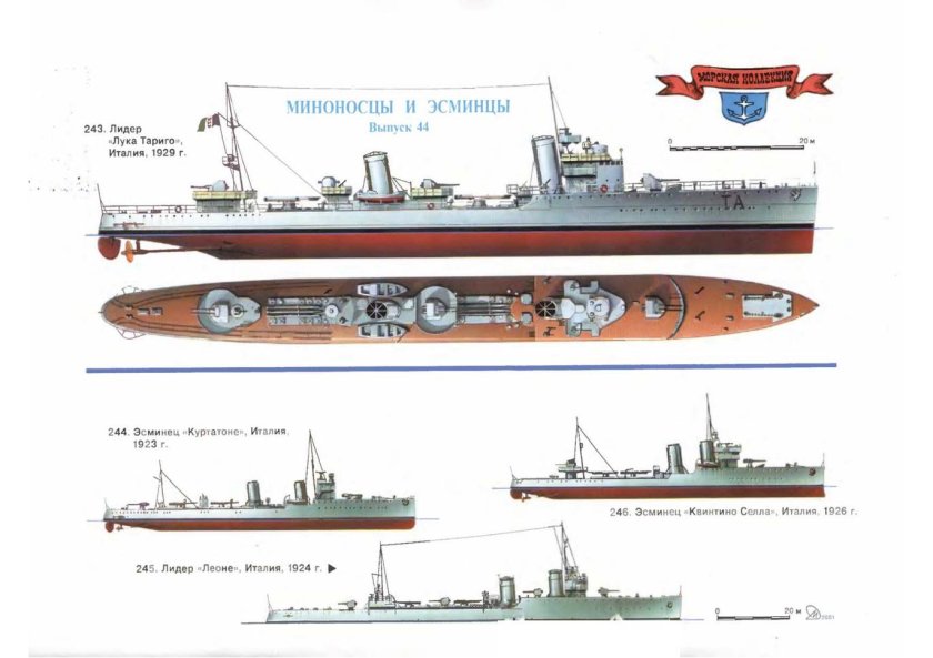Лидеры эсминцев СССР второй мировой
