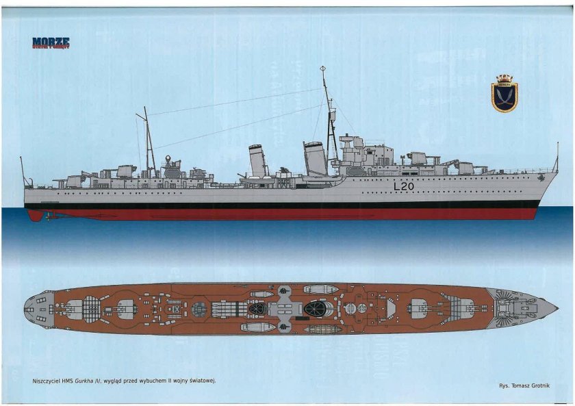Эсминец трайбл