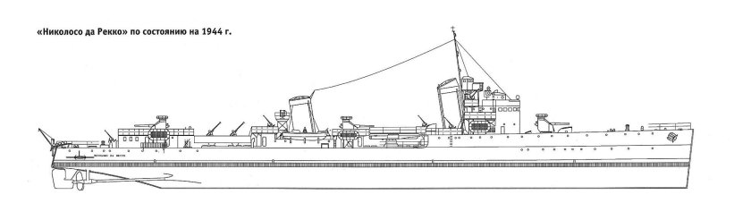 Эскадренные миноносцы типа «охотник»
