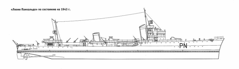 Чертежи эсминца Тип 45 Дэринг