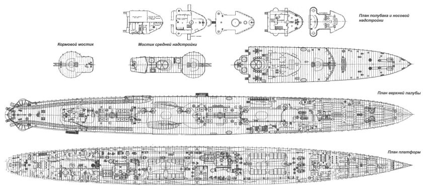 Чертежи эсминец типа навигатори