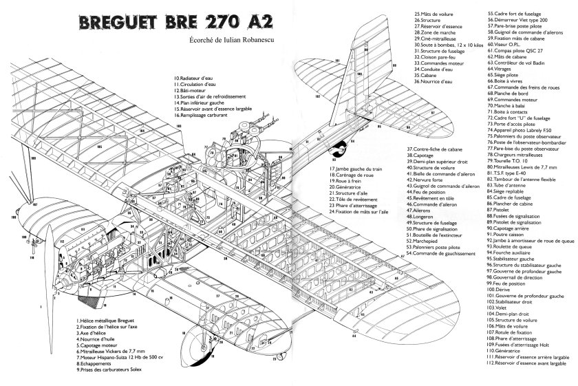 Breguet br.270