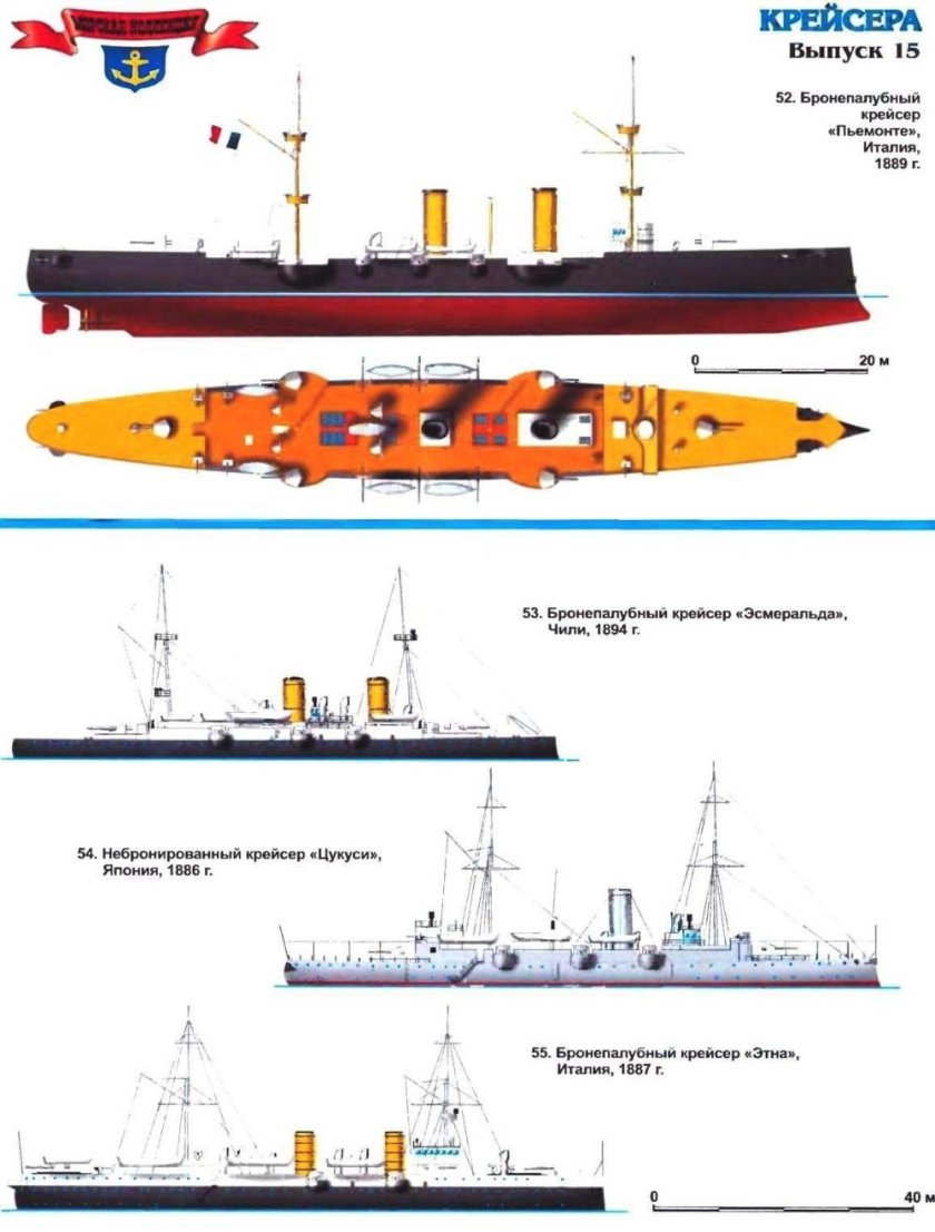 Бронепалубный крейсер Пьемонт