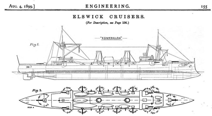 Чертеж крейсера Эсмеральда