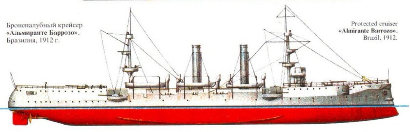 Бронепалубный крейсер Барросо