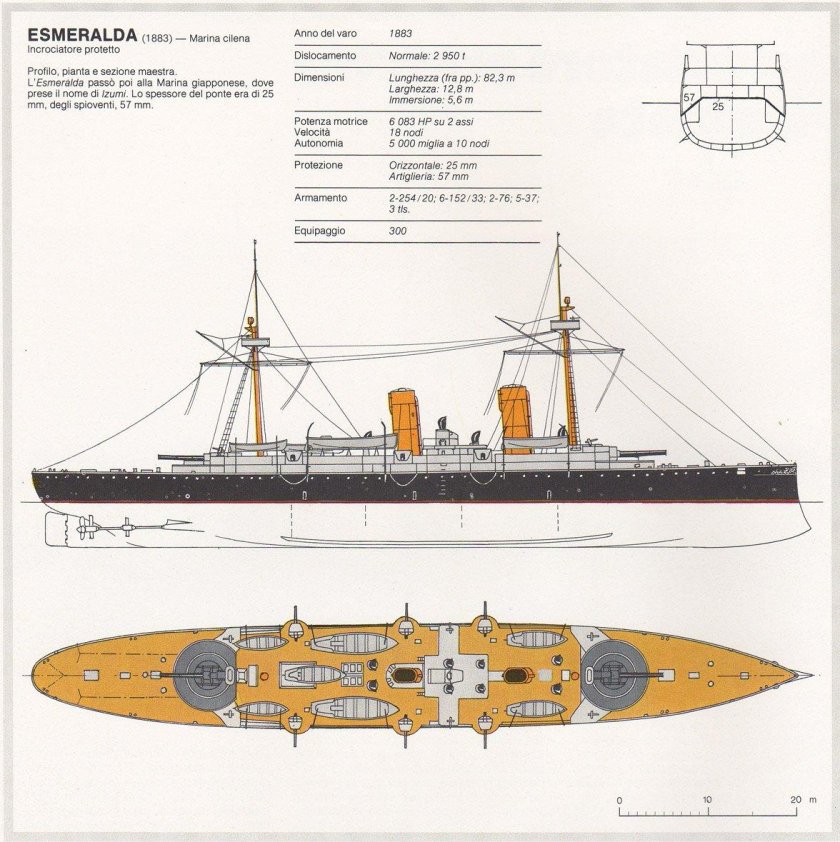 Крейсер Нанива чертежи