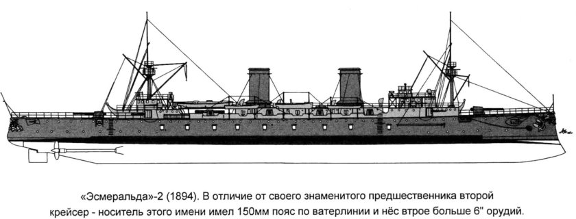 Броненосный крейсер Эсмеральда 2