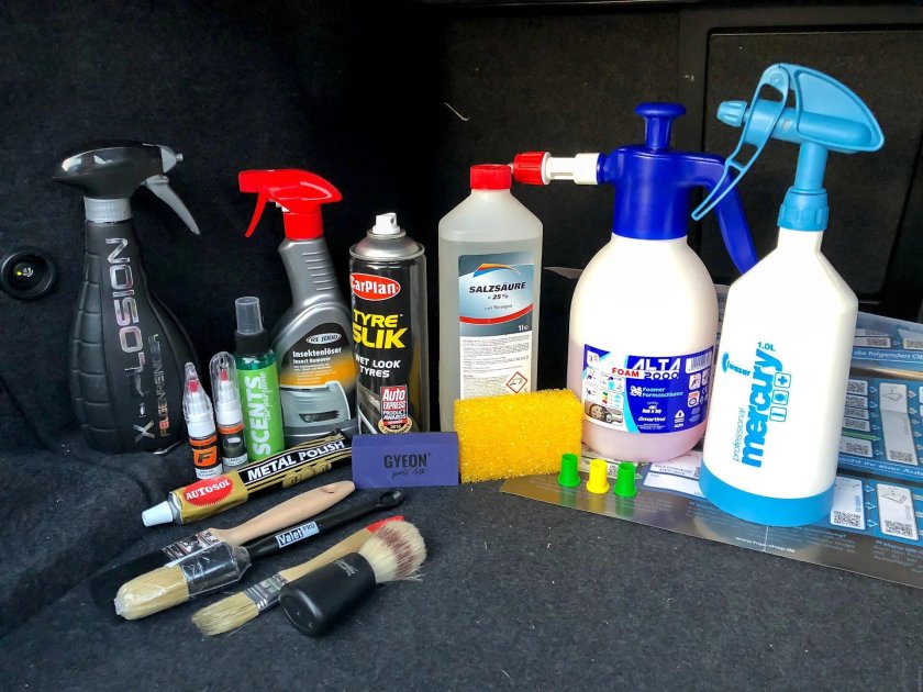 Автохимия и автокосметика